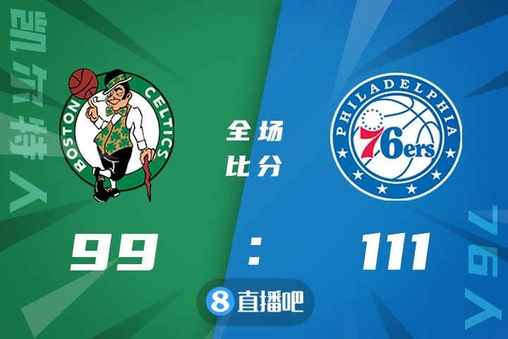 🏀恩比德25+13+6 塔图姆20+11+5 布朗21分 76人终结绿军三连胜