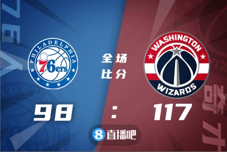 🏀恩比德32+8 库兹马15+16 奇才7人上双大胜76人