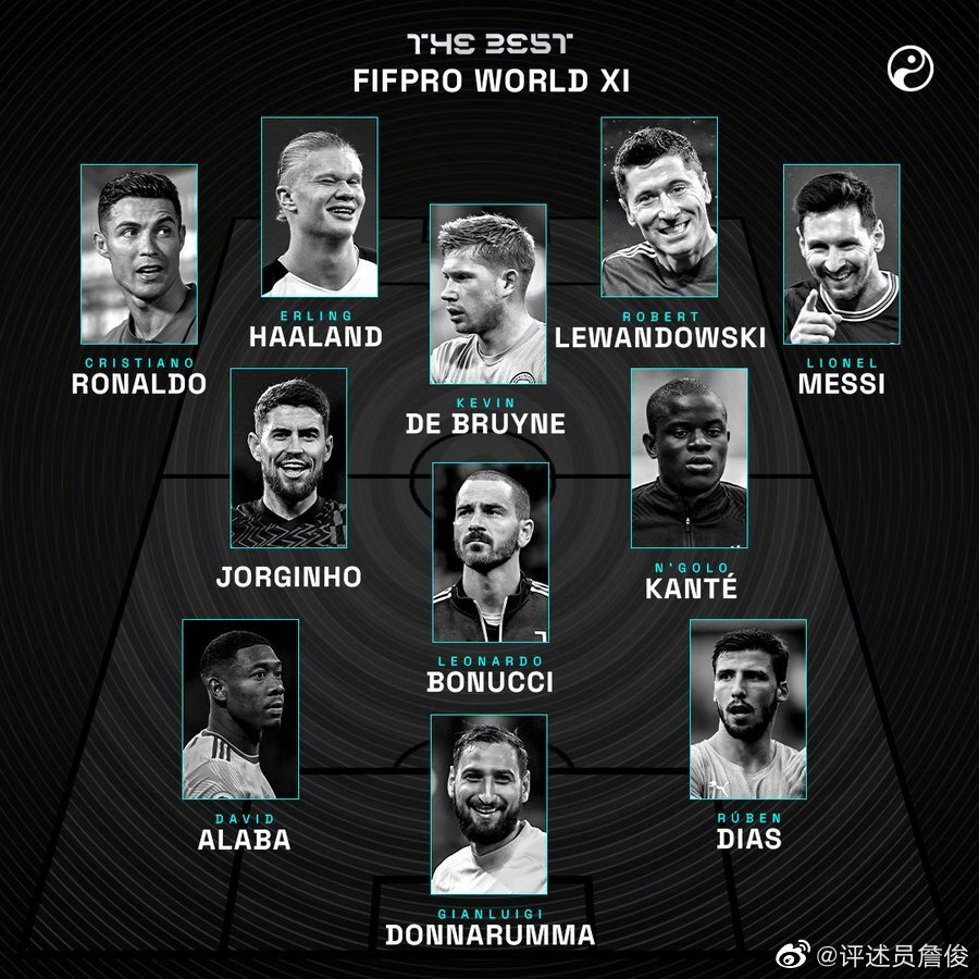 詹俊：莱万在德甲的成就卓越超群 FIFA最佳阵没萨拉赫有点遗憾