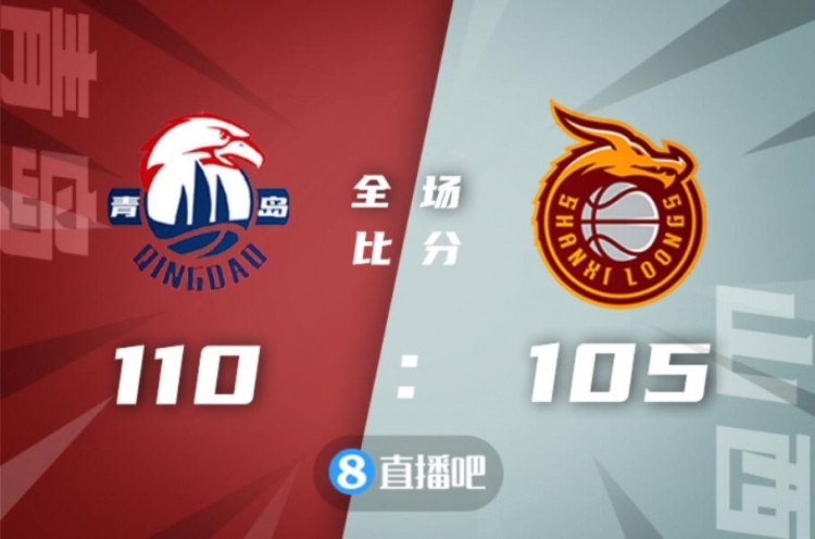 🏀约翰逊22+11 王睿泽18分 葛昭宝19+11 青岛送山西5连败