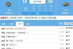 四川湖人？四川首节19-50落后31分 郭艾伦11中8独得19分