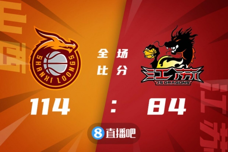 🏀费尔德37+7+5断 葛昭宝21+9+8 赵率舟21+9 山西大胜江苏