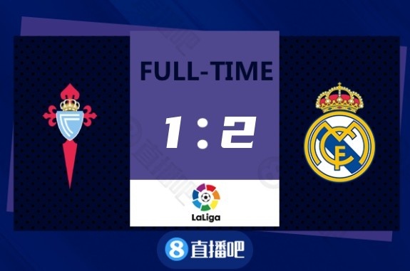 西甲-皇马三获点球本泽马2中1失 皇马2-1塞尔塔继续领跑